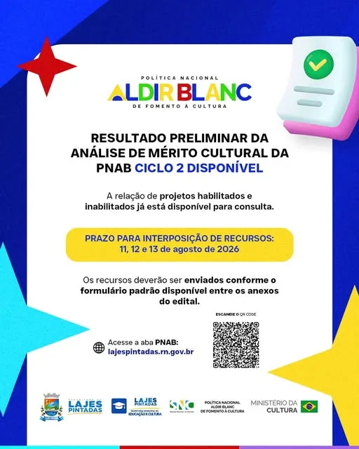 Resultado Preliminar - PNAB CICLO 2